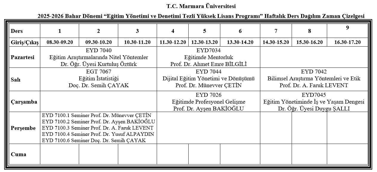 -Tezli 2025-2026 Bahar Dönemi Ders Prog..png (75 KB)