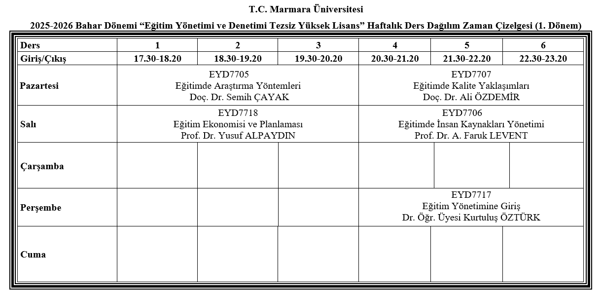 -Tezsiz 1.dönem 2025-2026 Bahar Dönemi Ders Prog.png (53 KB)