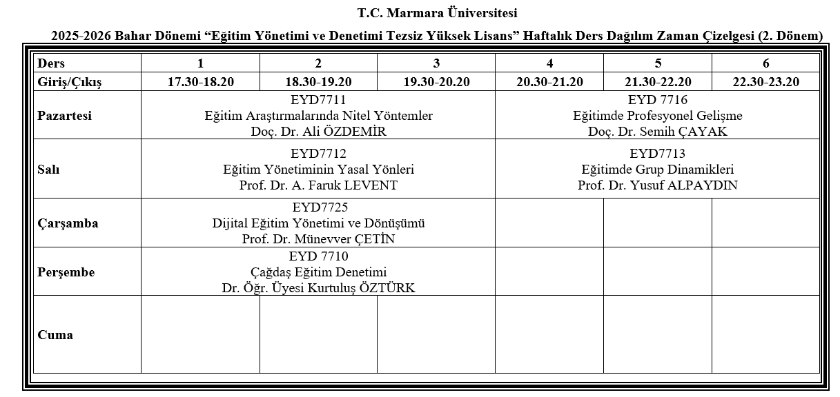 -Tezsiz 2.dönem 2025-2026 Bahar Dönemi Ders Prog..png (57 KB)